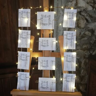 planner_gallery.gallery_photo