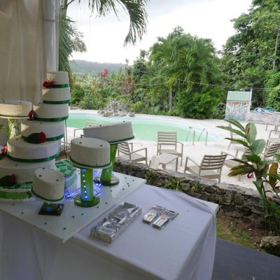 planner_gallery.gallery_photo