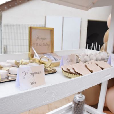 planner_gallery.gallery_photo
