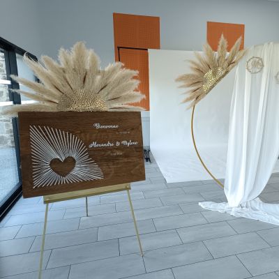 planner_gallery.gallery_photo