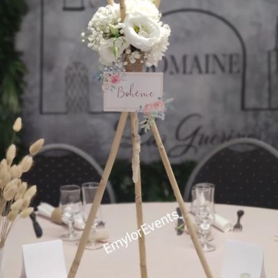 planner_gallery.gallery_photo