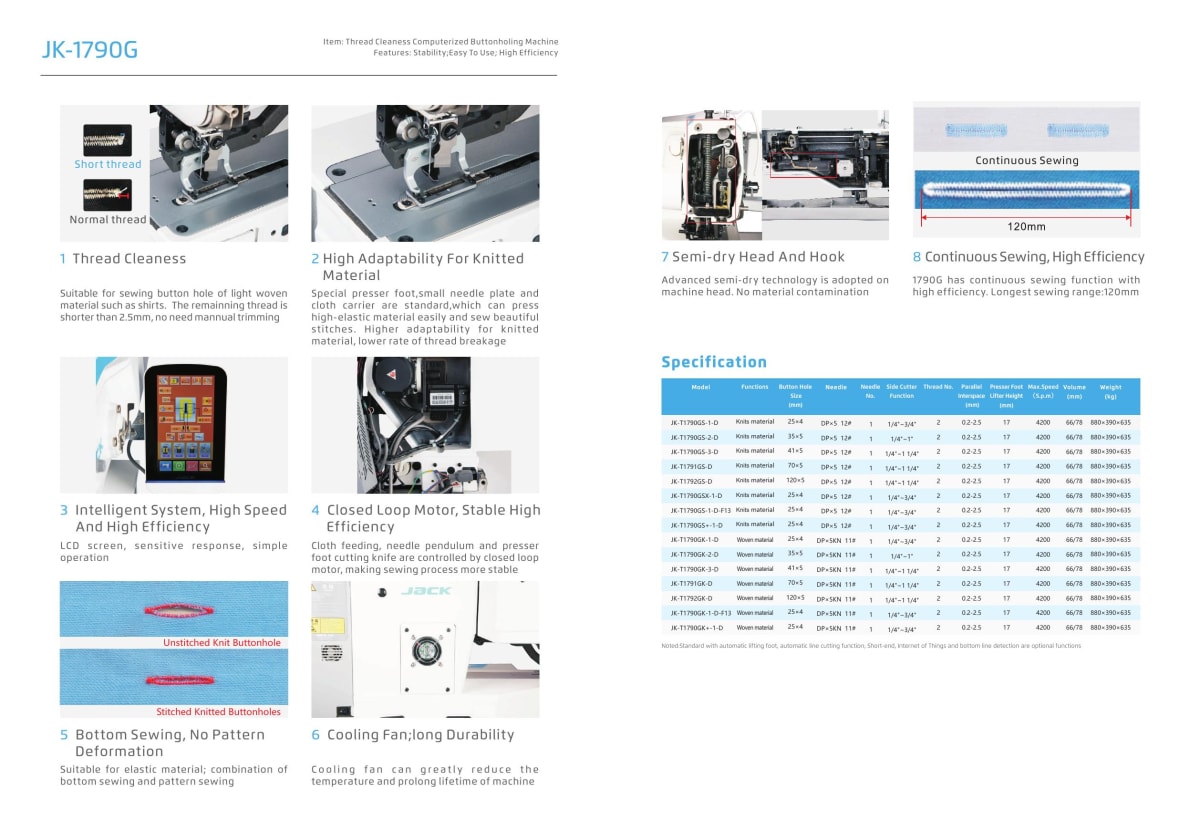 JACK JK-1790G specification sheet page 2