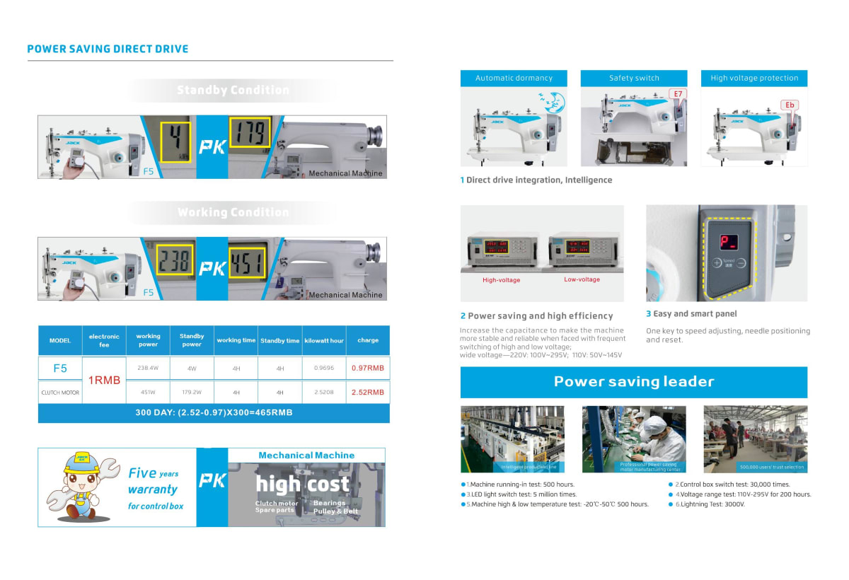 JACK F5 specification sheet page 2