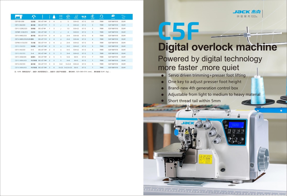 JACK C5F specification sheet page 1