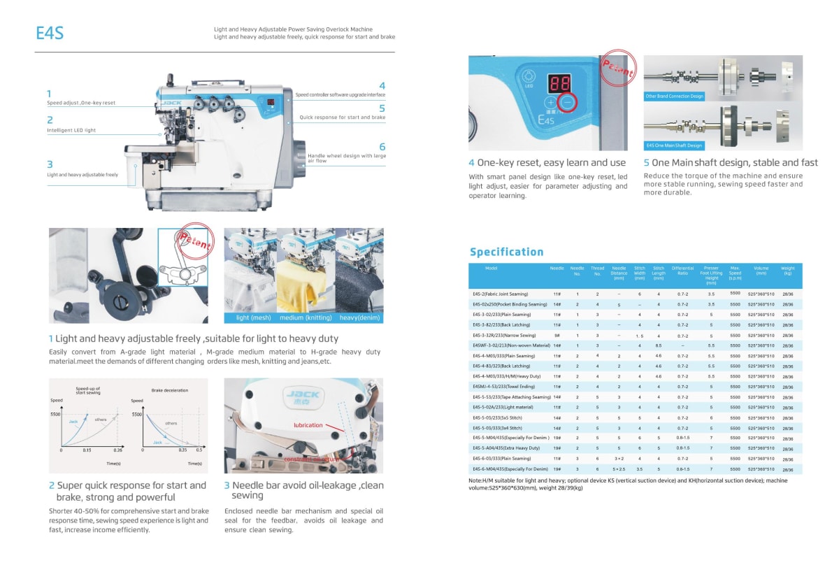 JACK E4S specification sheet page 2