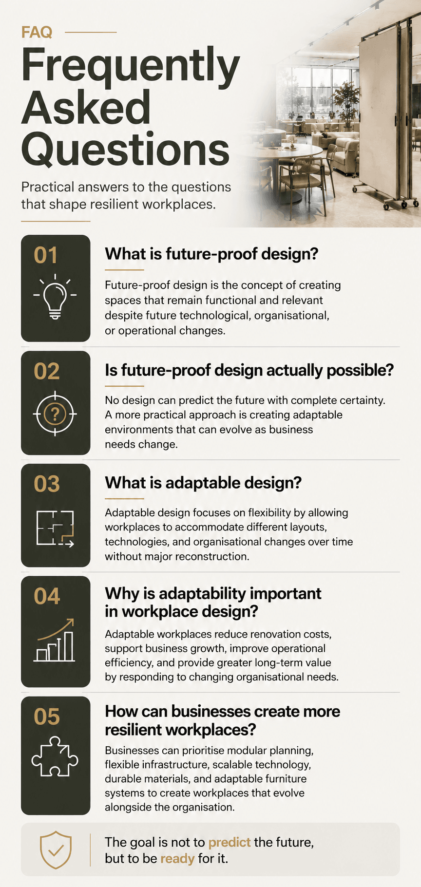 FAQ Adaptable Design.png