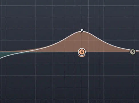 EQ Bell Curve Moving
