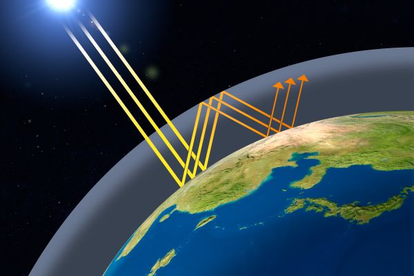 Greenhouse Gases! What’s All the Fuss About?