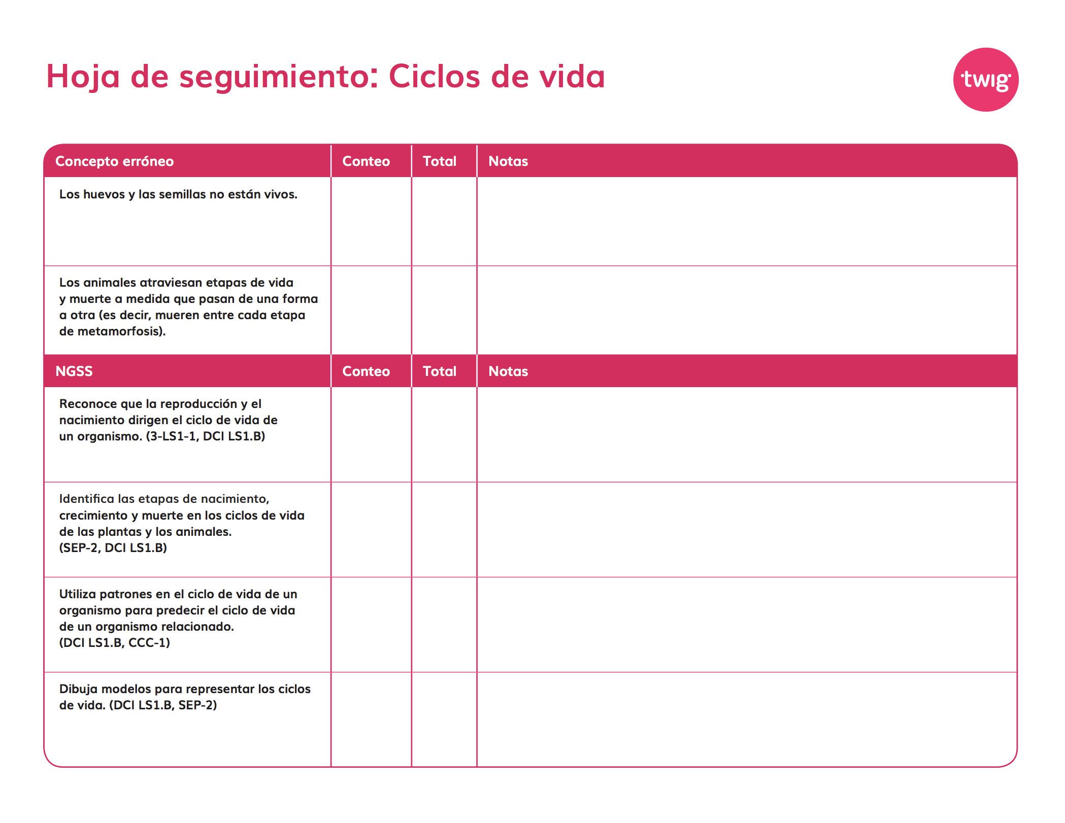 Hoja de seguimiento Ciclos de vida