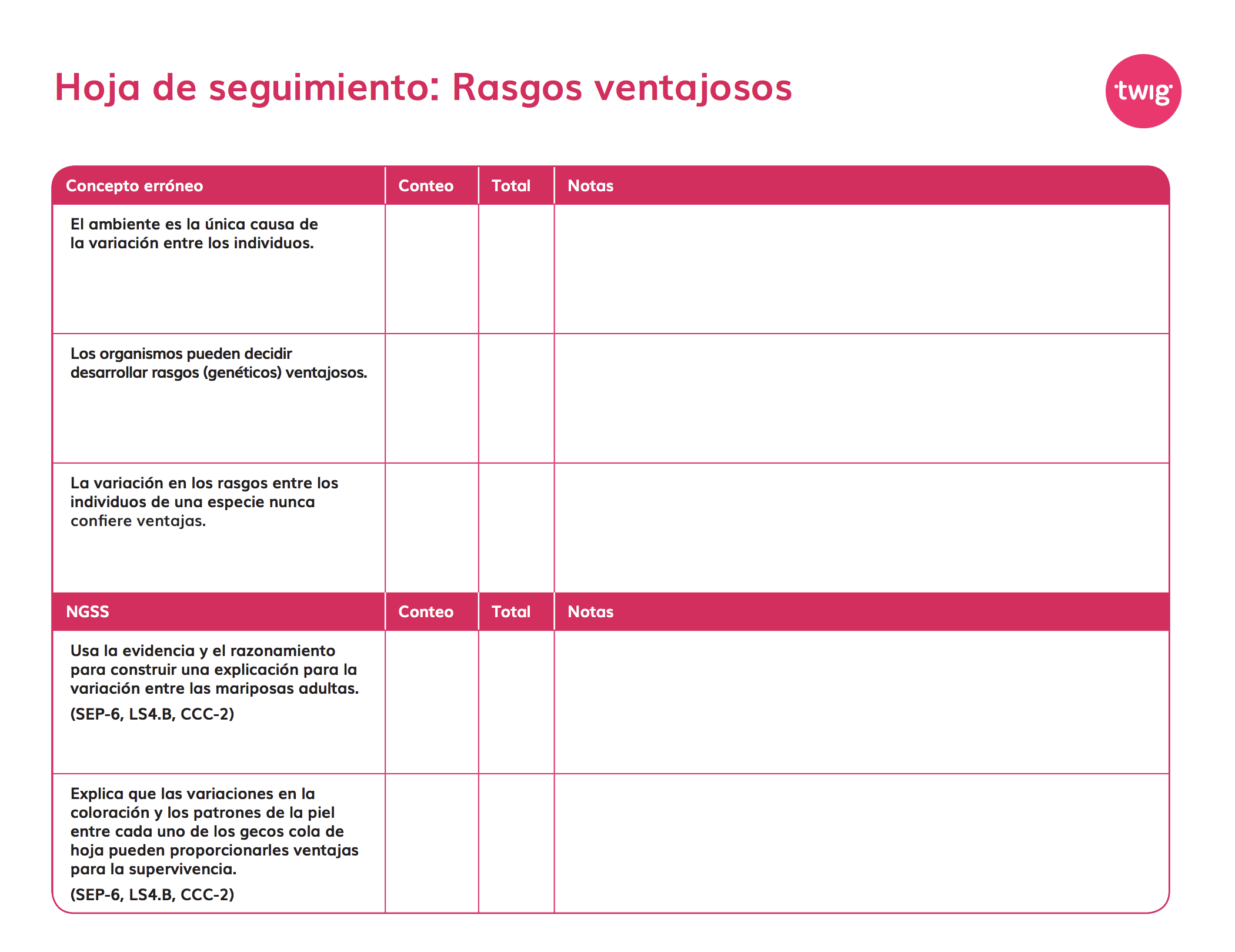 Hoja de seguimiento Rasgos ventajosos