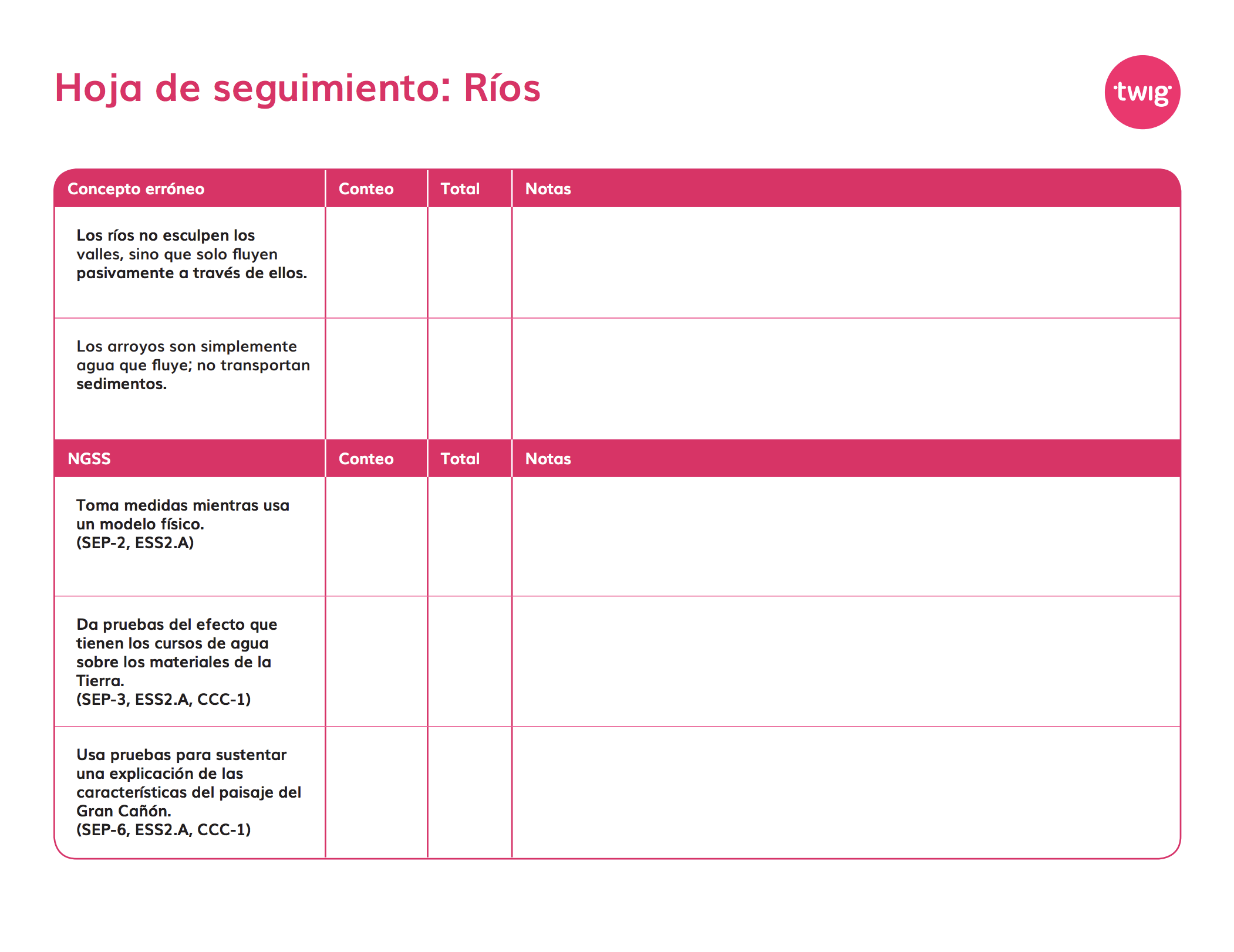 Hoja de seguimiento Ríos