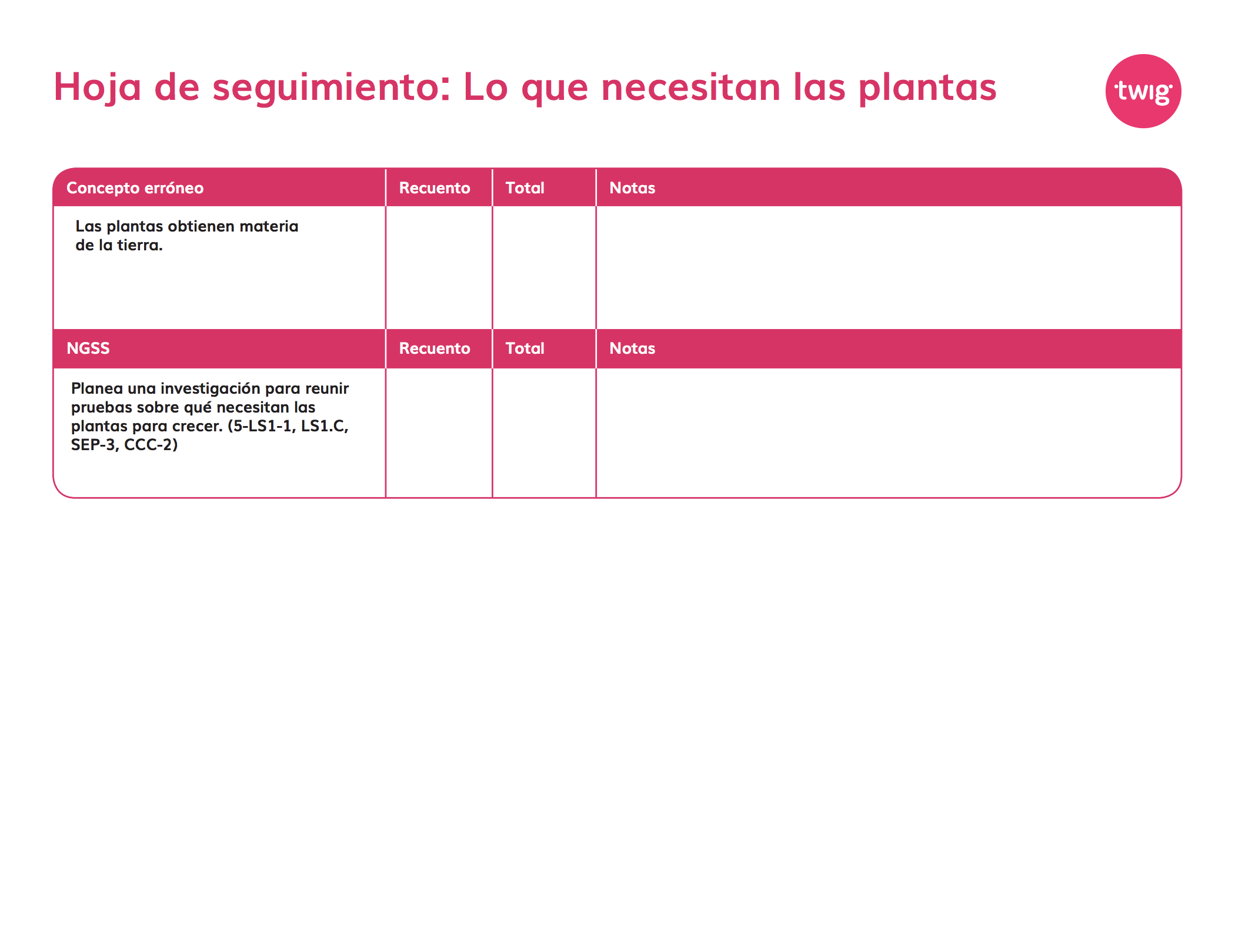 Hoja de seguimiento Lo que necesitan las plantas