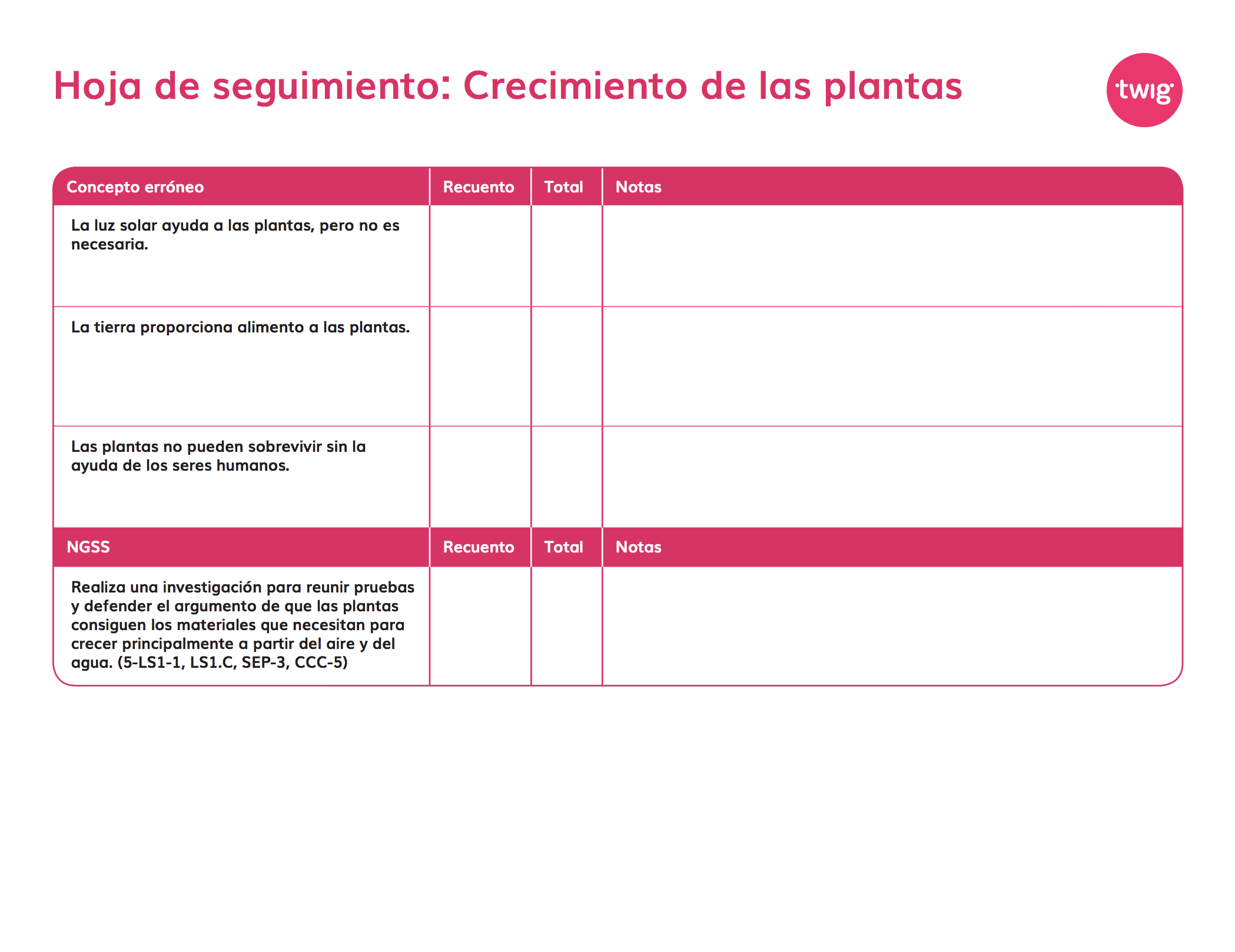 Hoja de seguimiento Crecimiento de las plantas