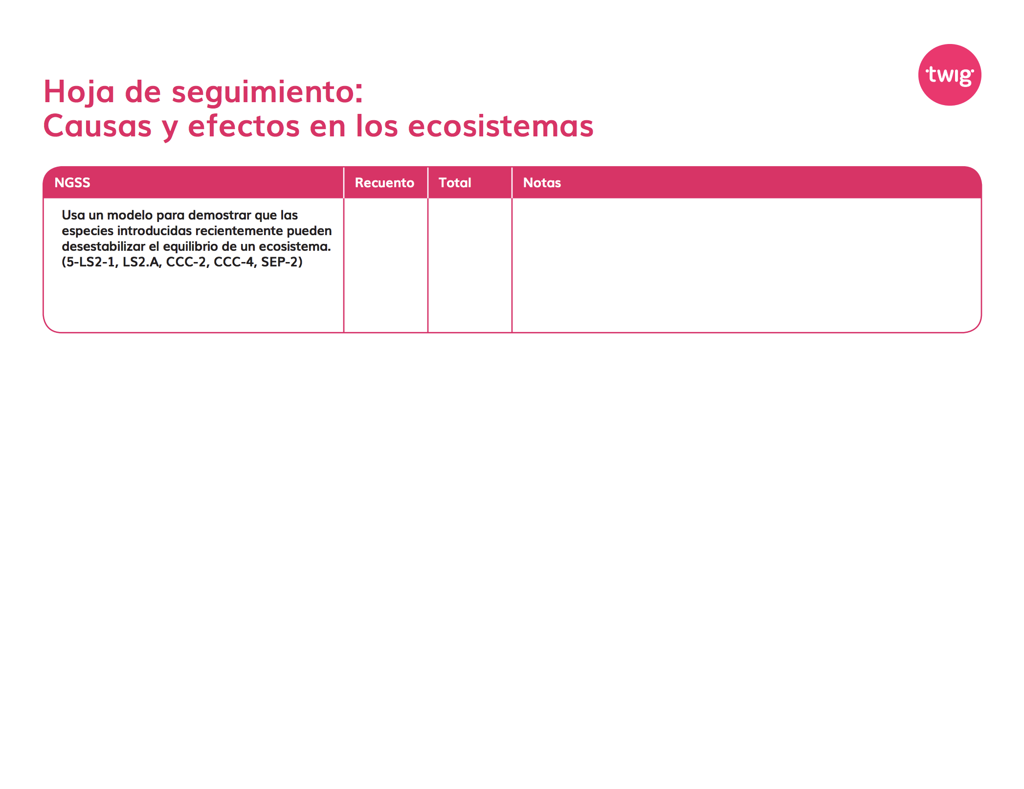 Hoja de seguimiento Causas y efectos en los ecosistemas