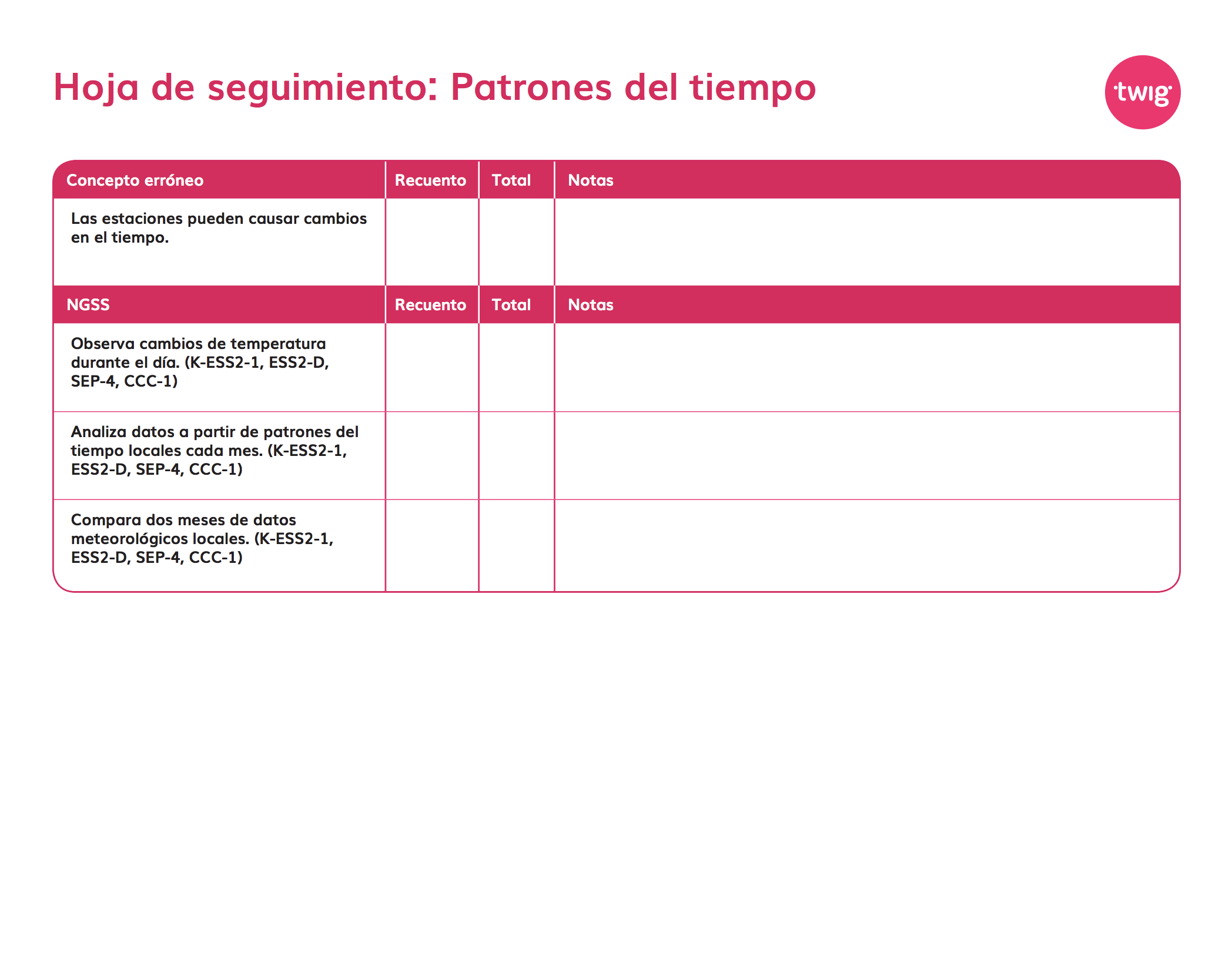 Hoja de seguimiento Patrones del tiempo