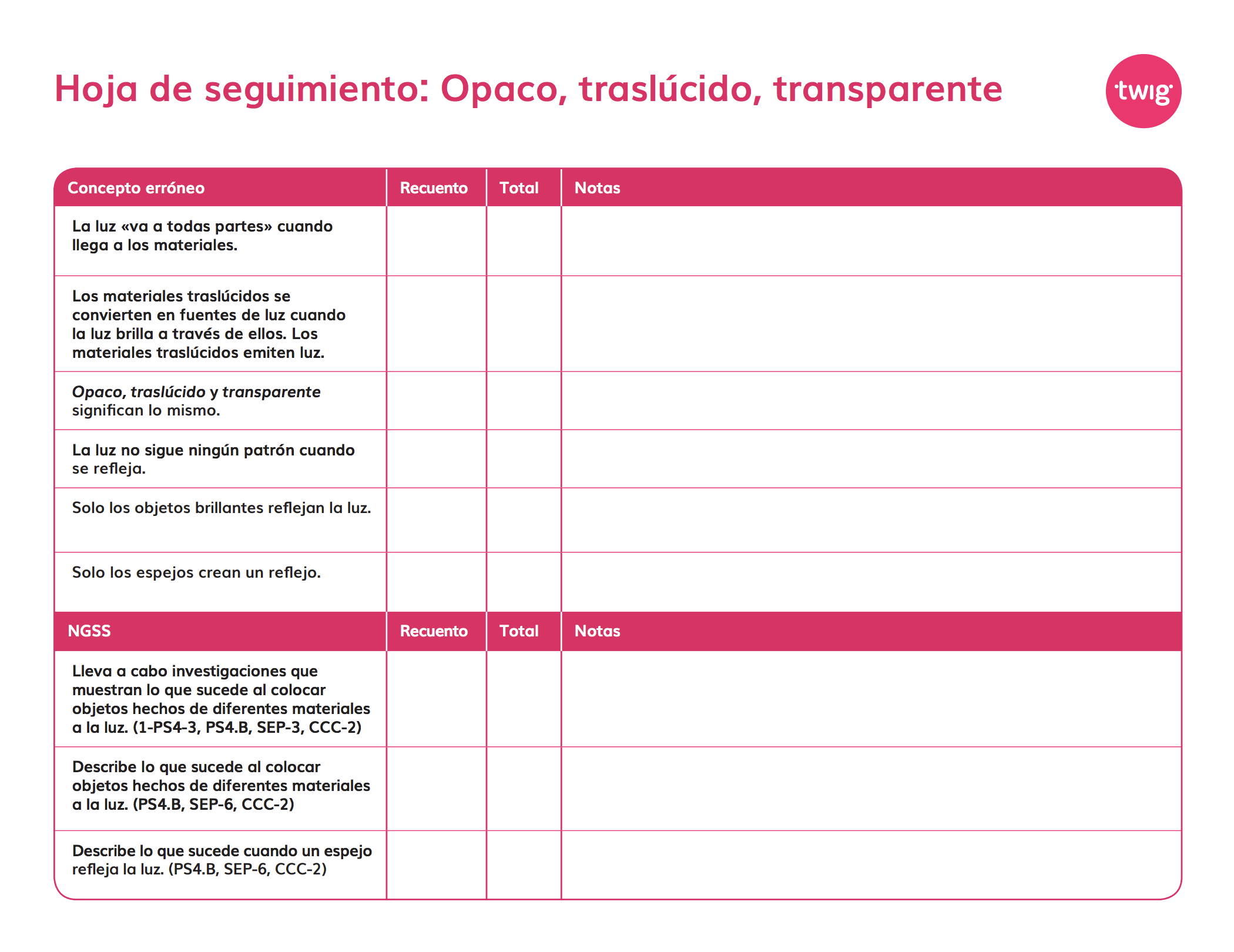 Hoja de seguimiento Opaco, traslúcido, transparente