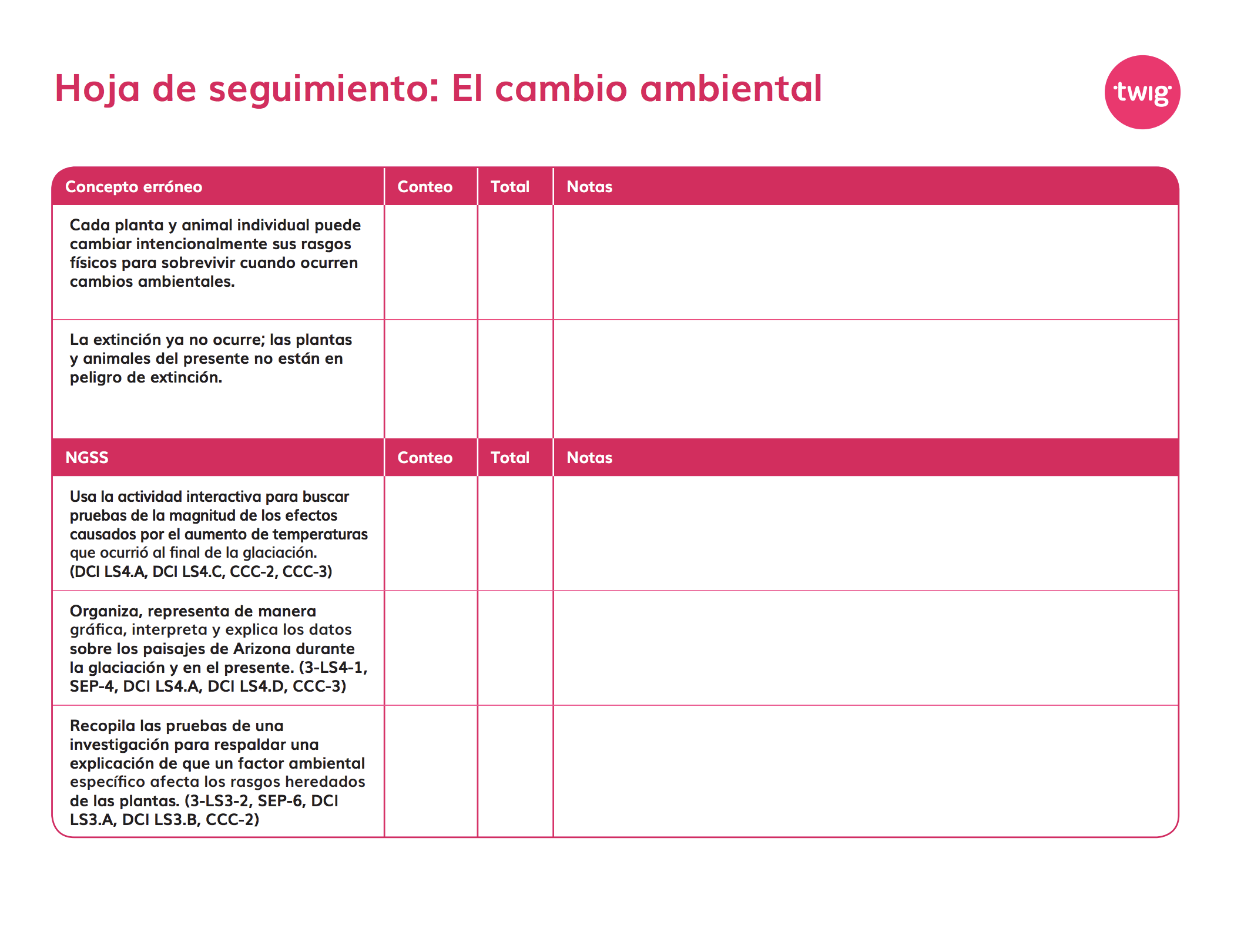 Hoja de seguimiento El cambio ambiental