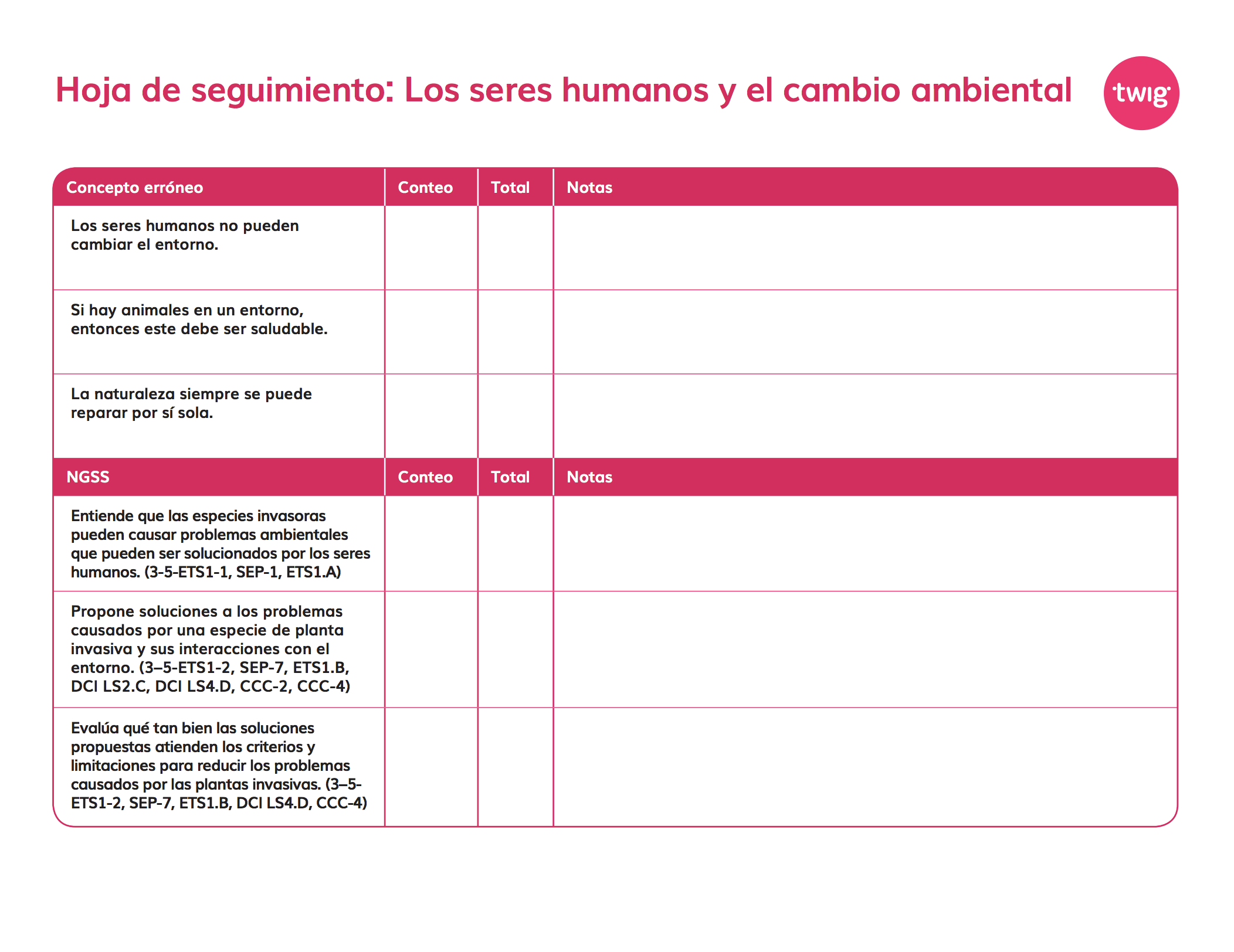 Hoja de seguimiento Los seres humanos y el cambio ambiental