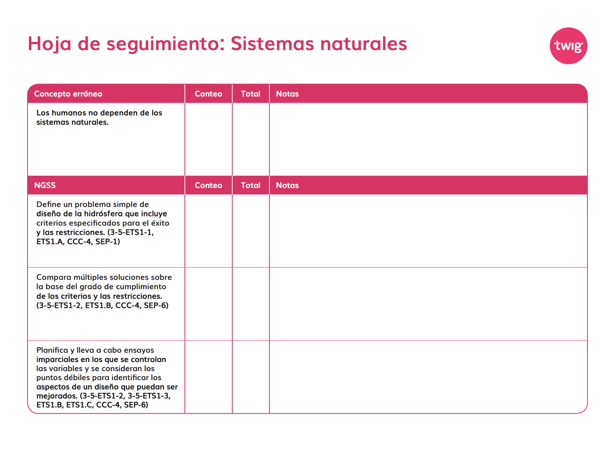 Hoja de seguimiento Sistemas naturales