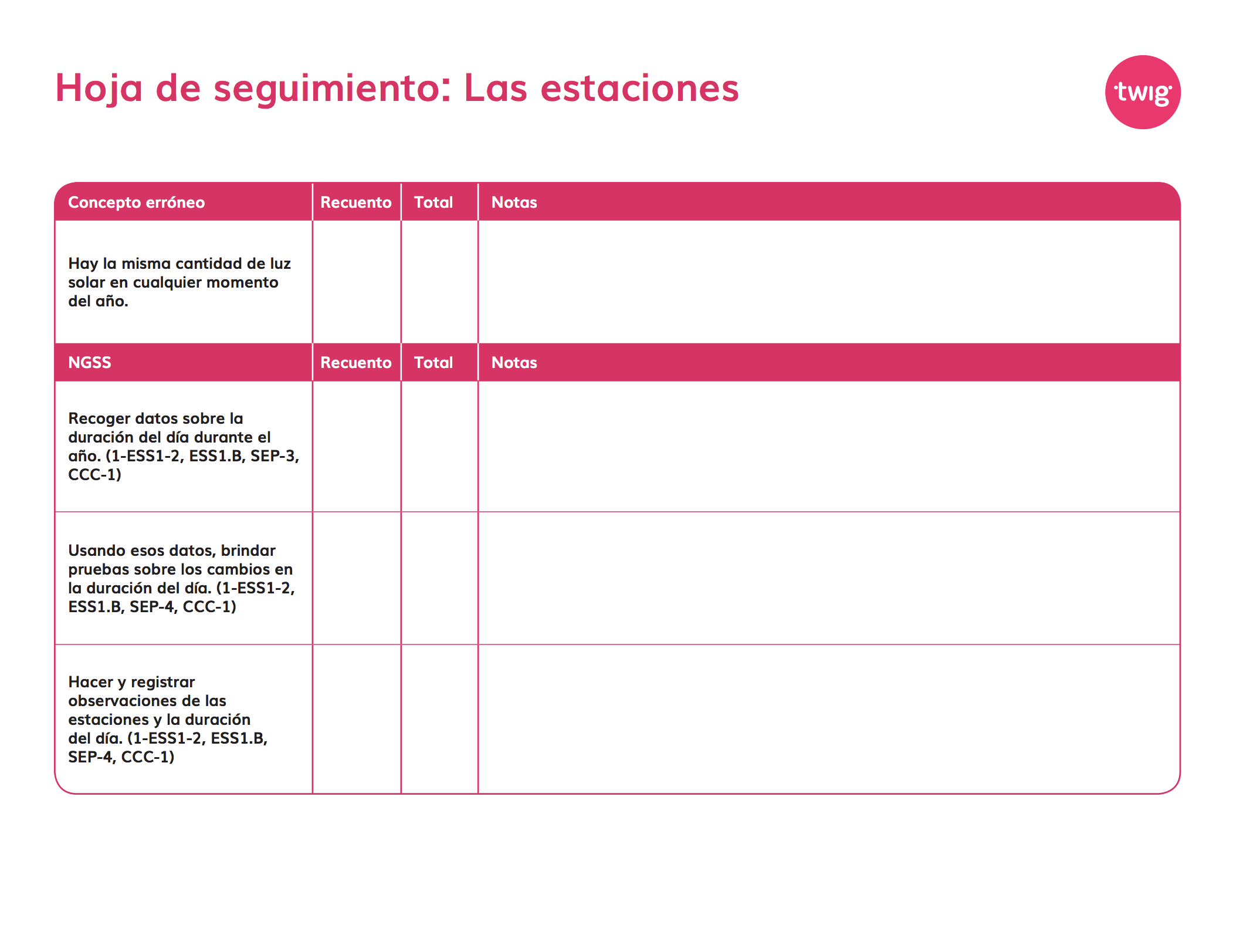 Hoja de seguimiento Las estaciones