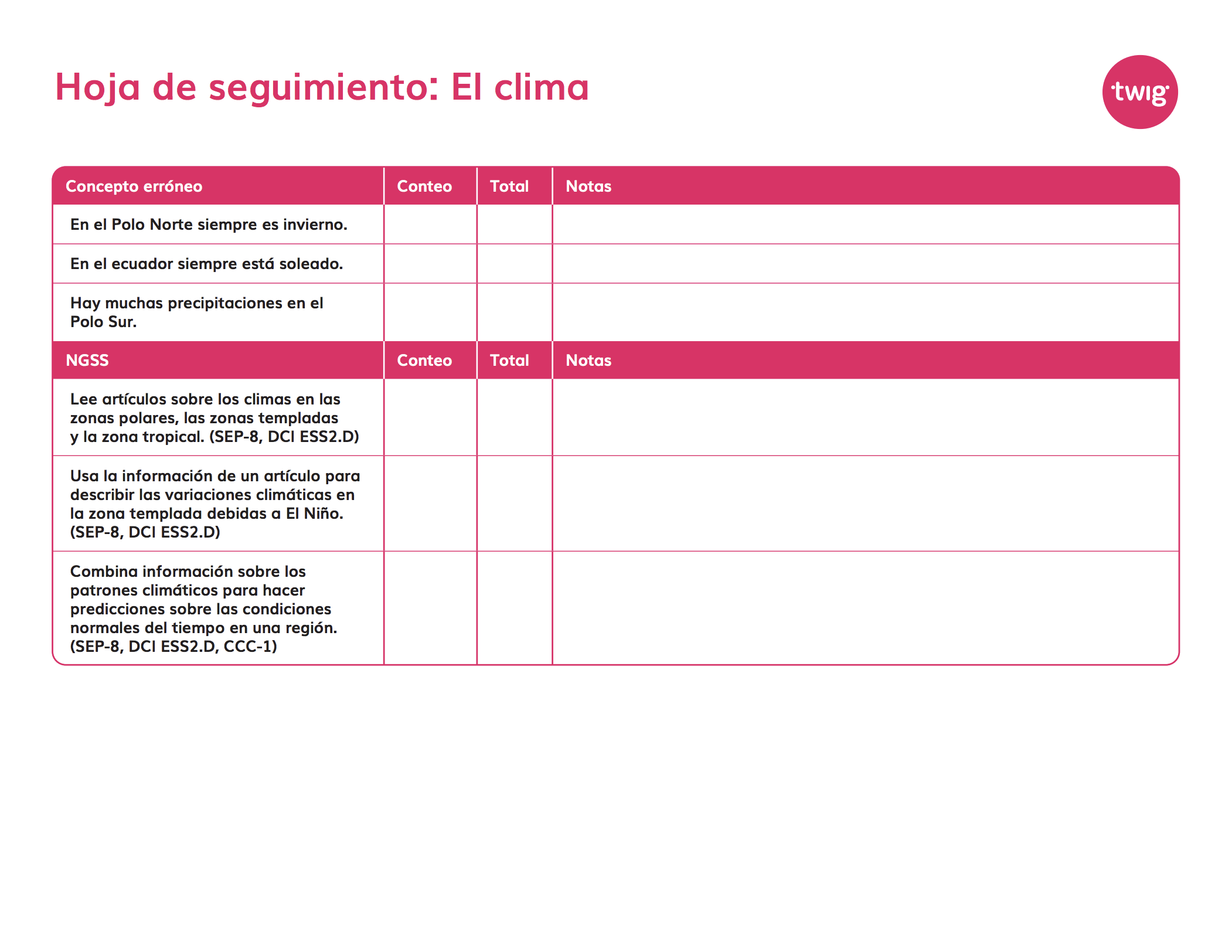 Hoja de seguimiento El clima