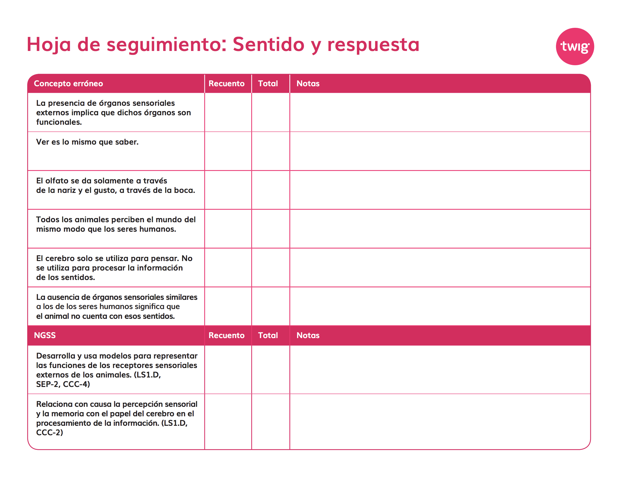 Hoja de seguimiento Sentido y respuesta