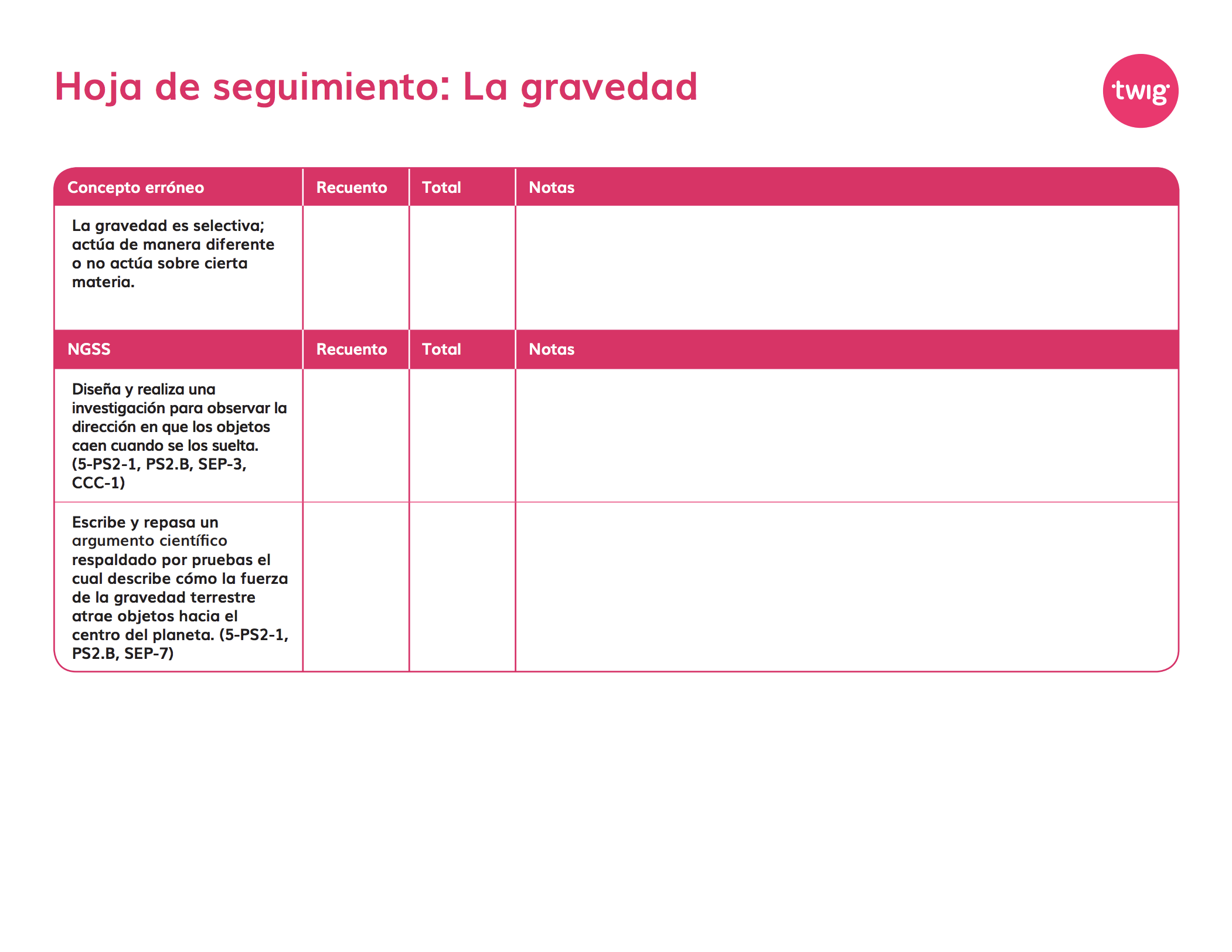 Hoja de seguimiento La gravedad