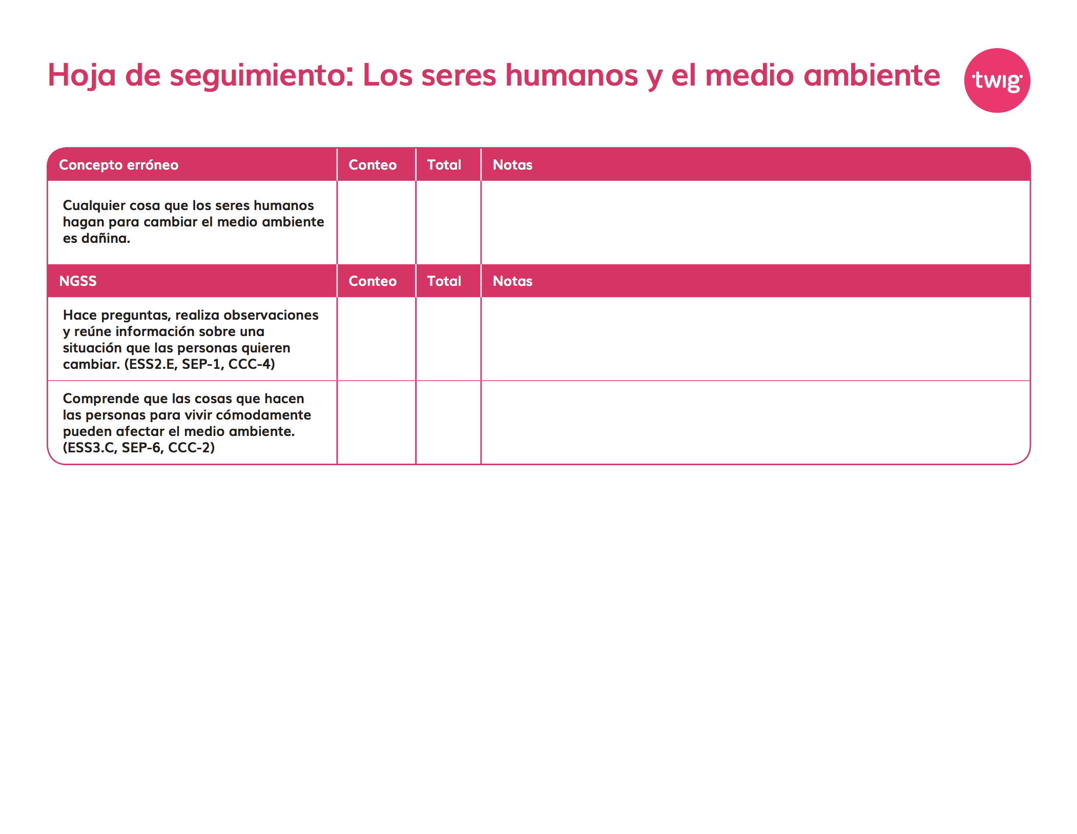 Hoja de seguimiento Los seres humanos y el medio ambiente
