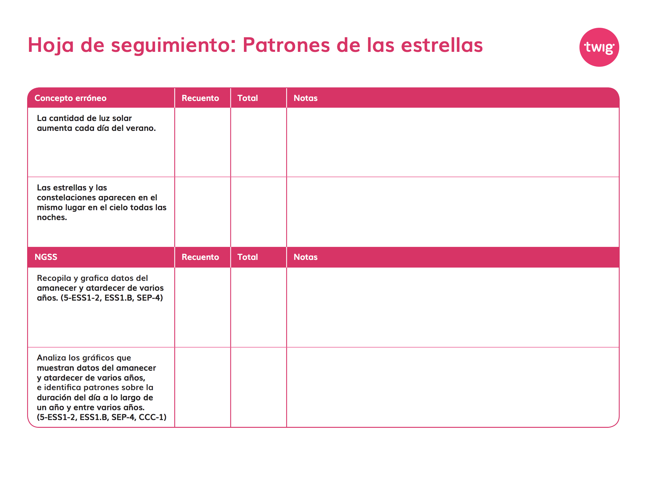 Hoja de seguimiento Patrones de las estrellas