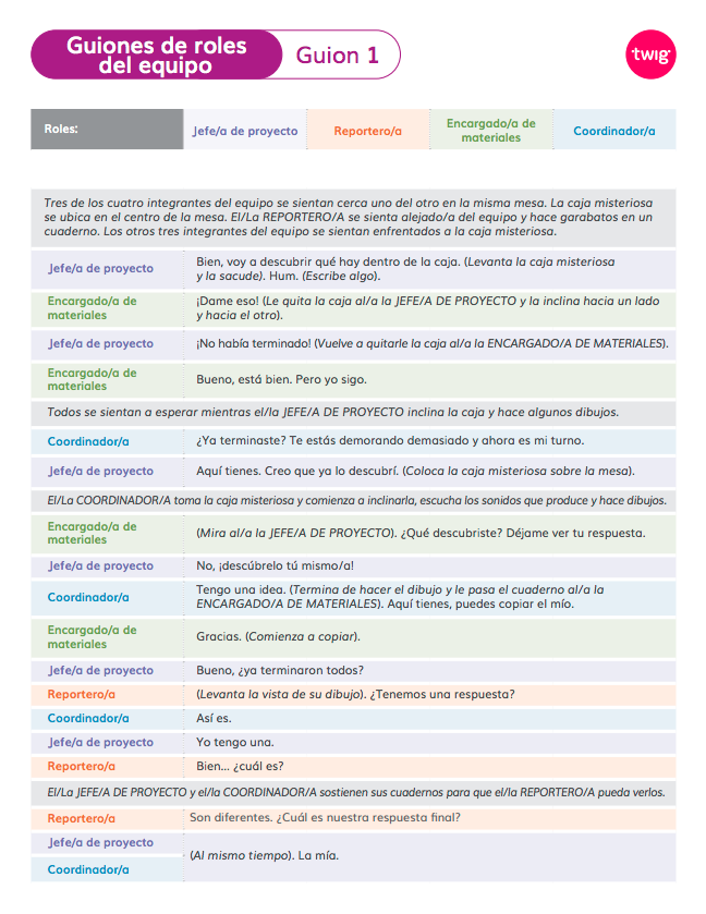 Ficha Guiones de roles del equipo [[6.0]]