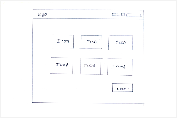 Dashboard Sketch Wireframe