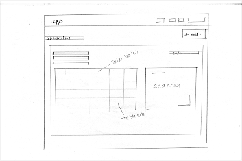 Scanner Table Wireframe