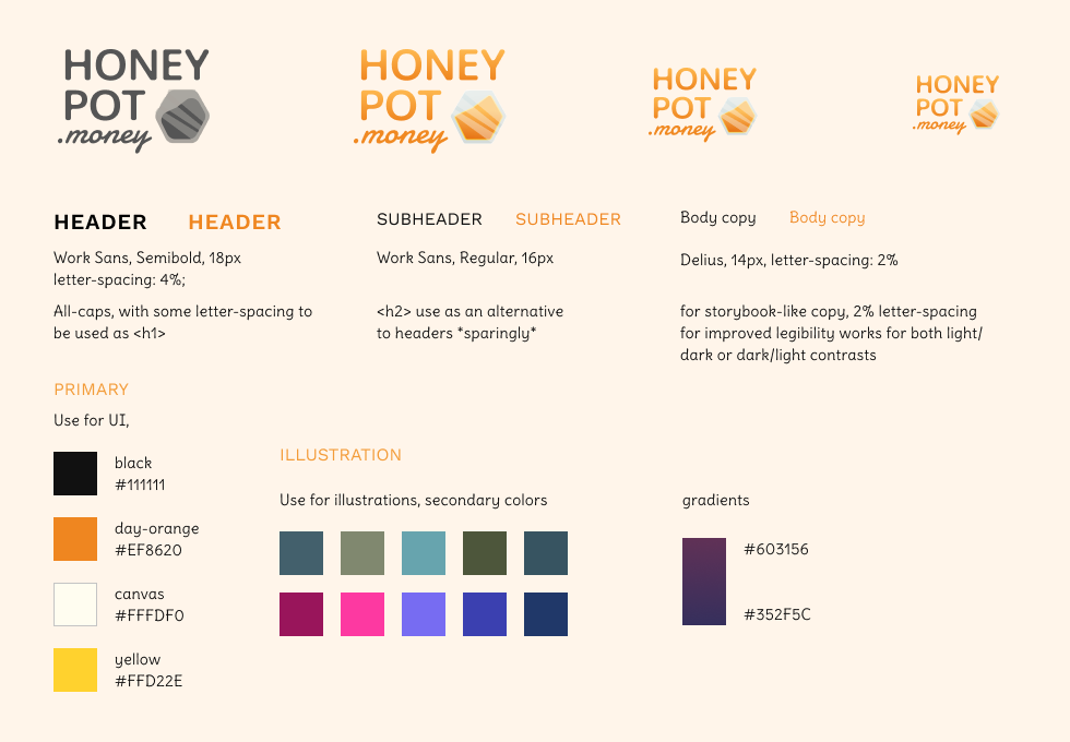 honeypot money figma file with documentation