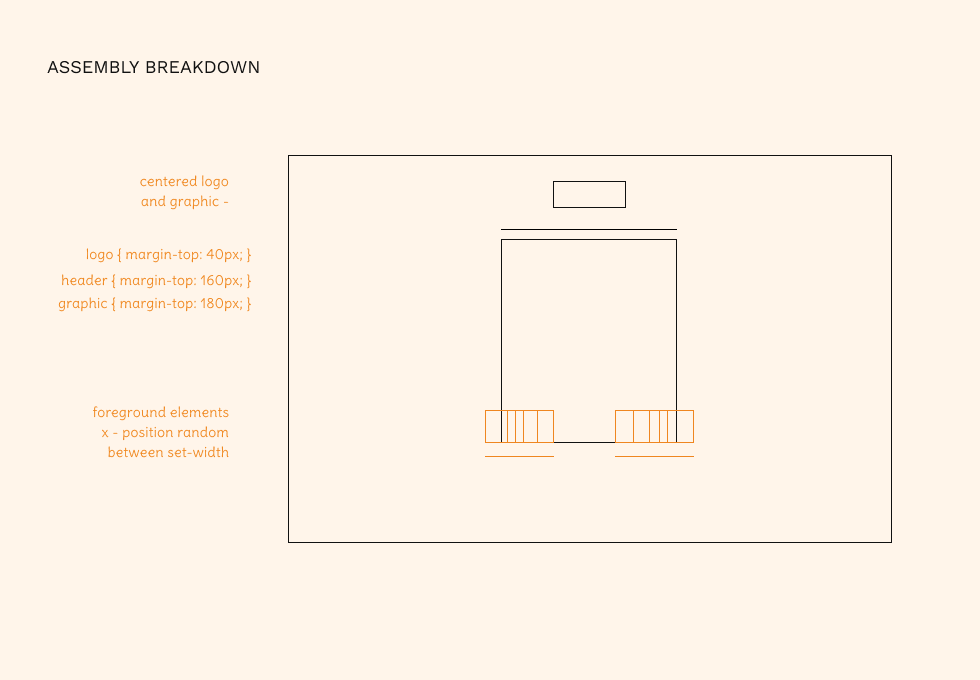 honeypot money assembly breakdown
