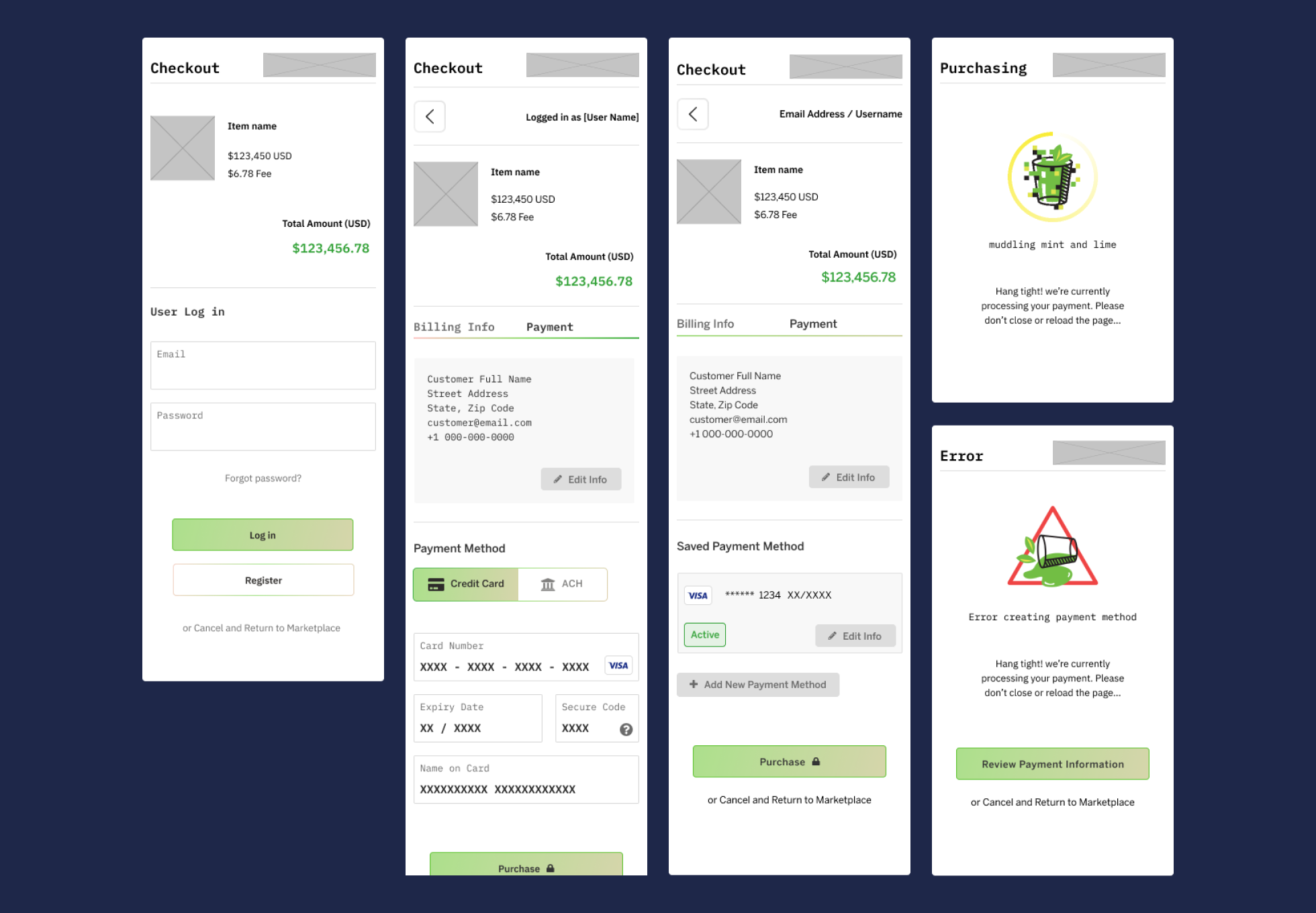 early explorations for mojito's white label payments mixer