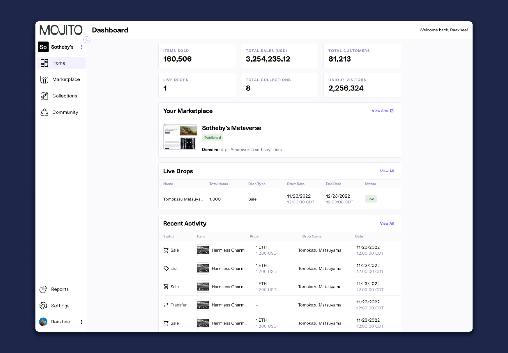 mint v2 dashboard