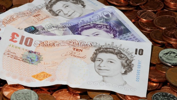 Supporting UK productivity with long-term investment