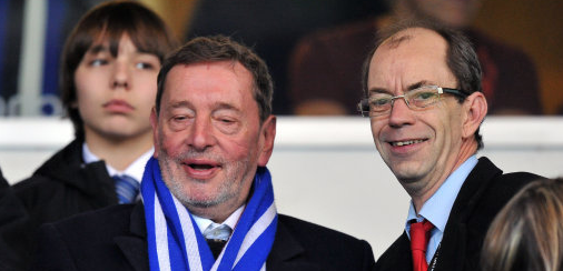 David Blunkett David Blunkett