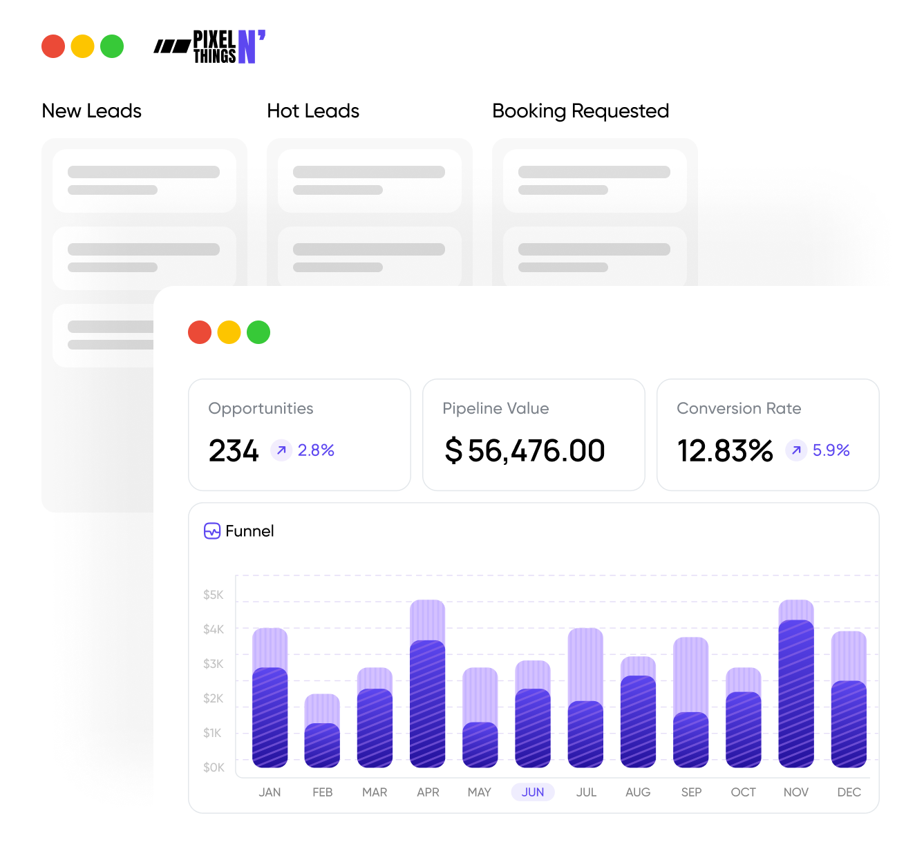 Close more deals — pipeline management dashboard with funnel analytics and conversion metrics