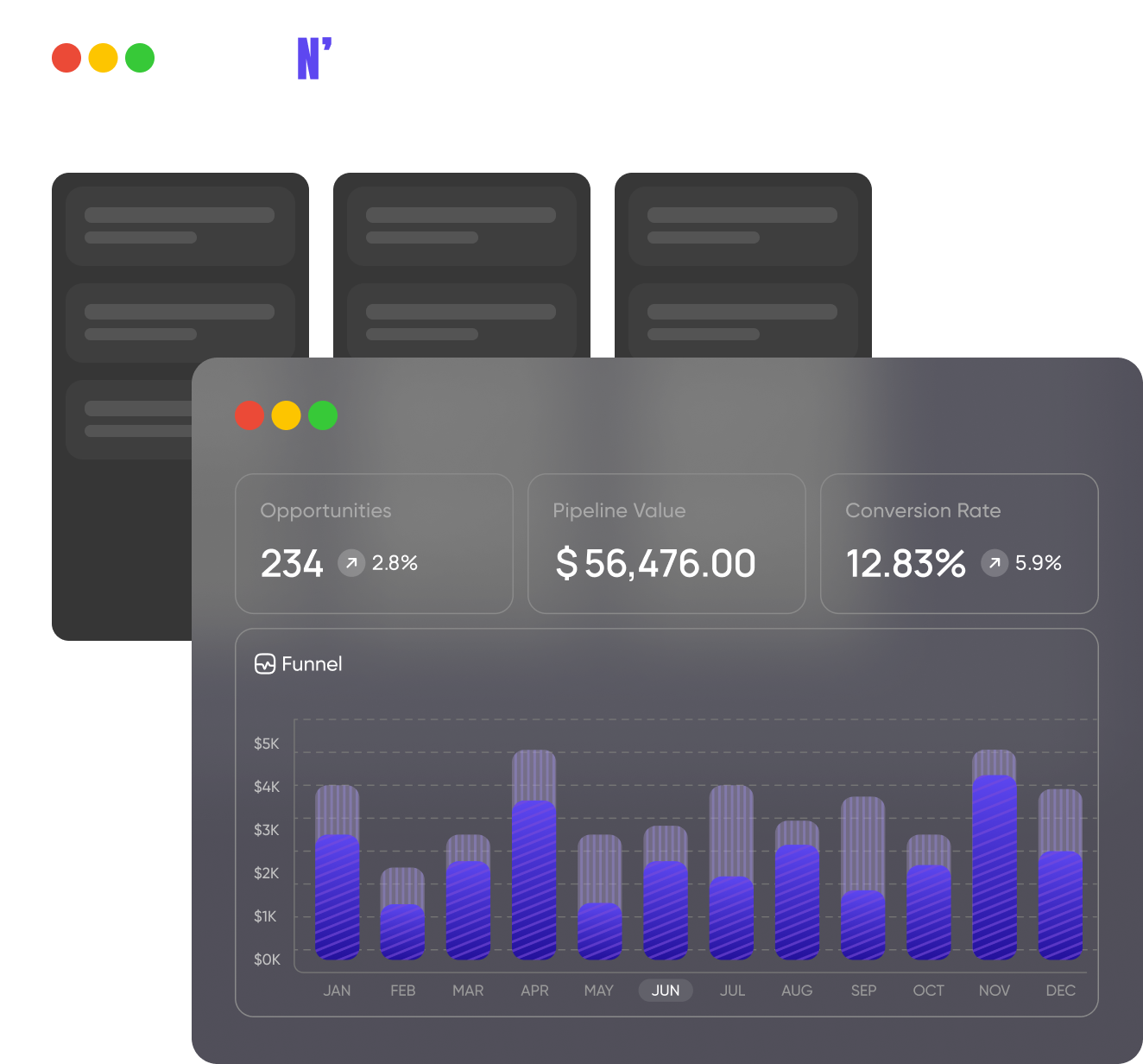 Close more deals — pipeline management dashboard with funnel analytics and conversion metrics