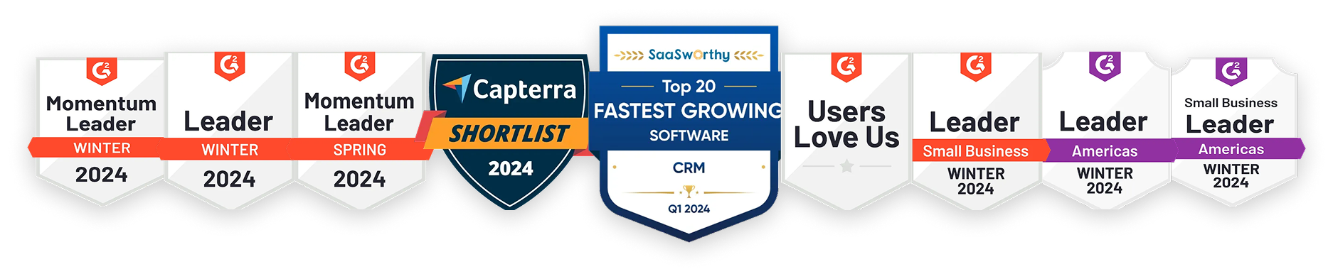 G2, Capterra, and SaaSworthy award badges — Momentum Leader, Leader, Shortlist 2024, Top 20 Fastest Growing CRM