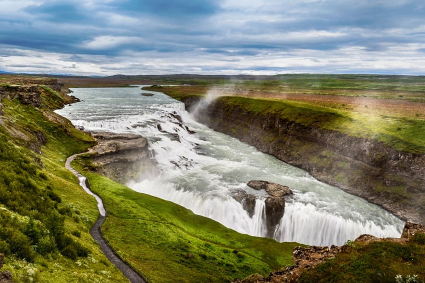 Biggest waterfalls in Iceland