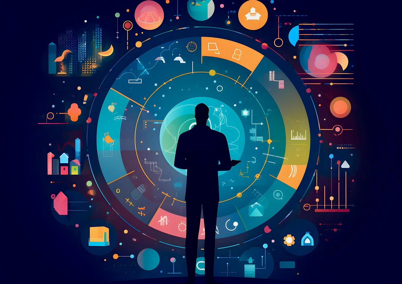 Power BI - Data Analysis