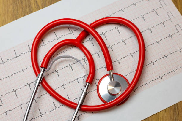 Predicting Heart Disease Using Machine Learning
