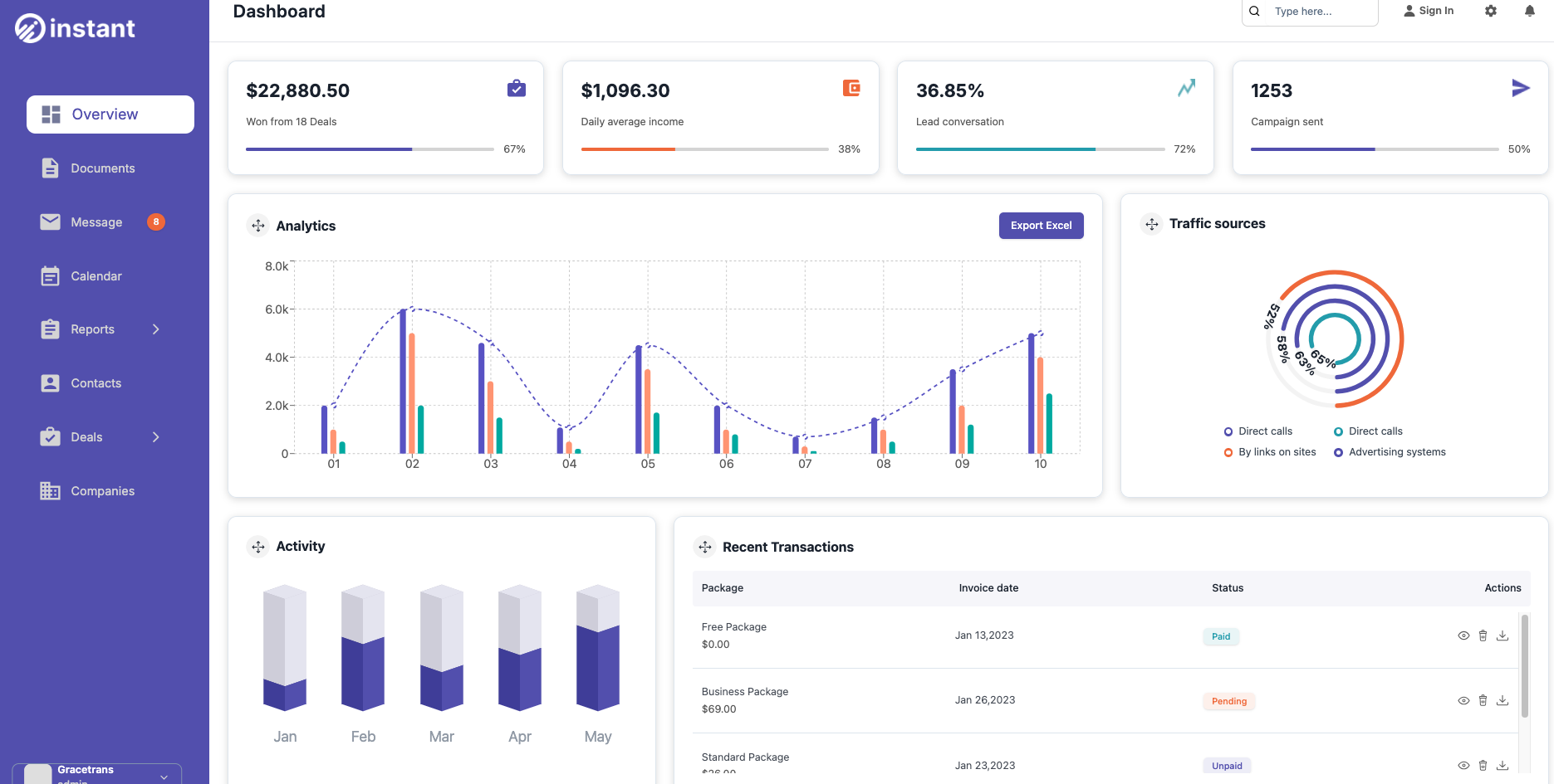 Analytics & CRM Dashboard