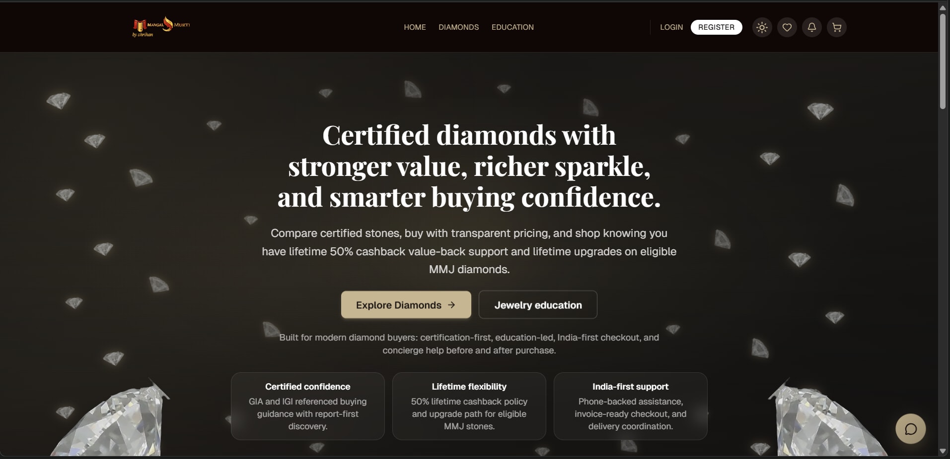 Mangal Murti Jeweller — Diamond E-Commerce Platform