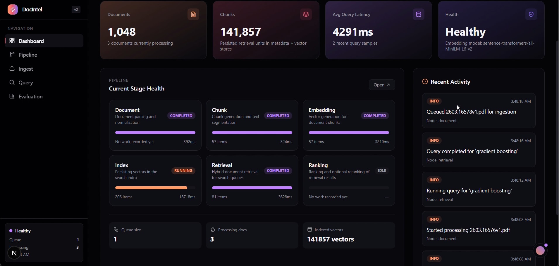 DocIntel v2 — Document Intelligence Platform