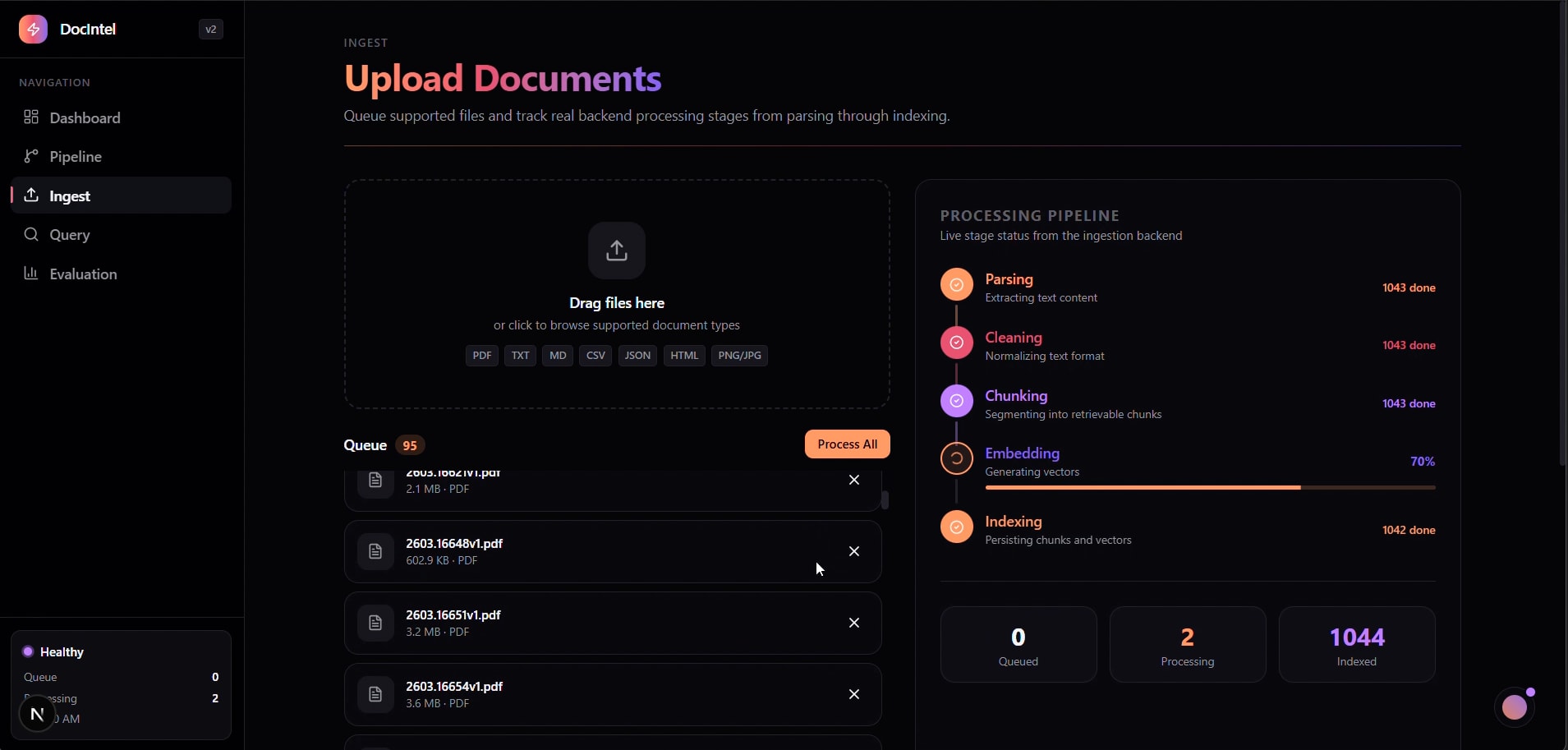 Ingest — Document Upload & Queue