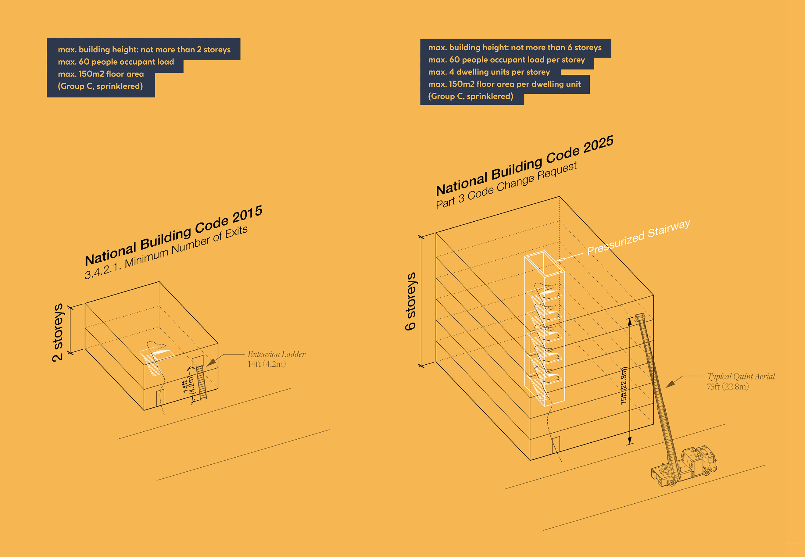 Conrad Speckert Single Egress 2.png