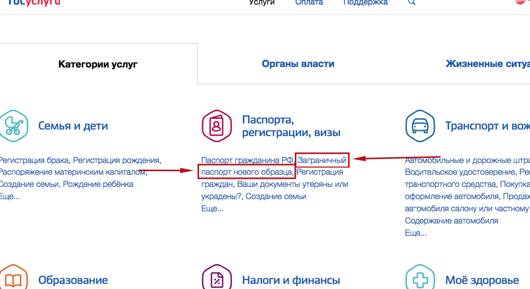 Модель двигателя в госуслугах что писать. Паспорта, регистрации, визы. Паспорта регистрации визы госуслуги. Госуслуги запрет на кредит. Запрет на выдачу кредитов через госуслуги как оформить.